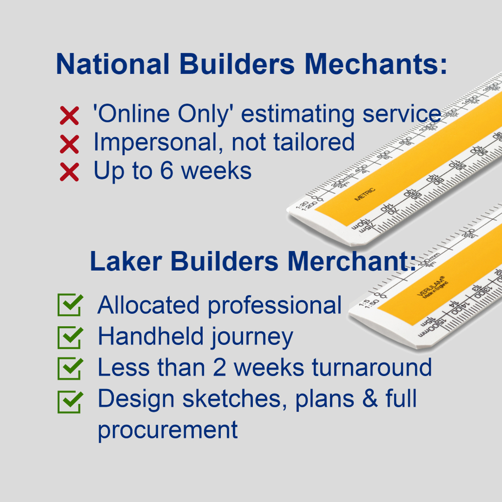 Laker Builders Merchant